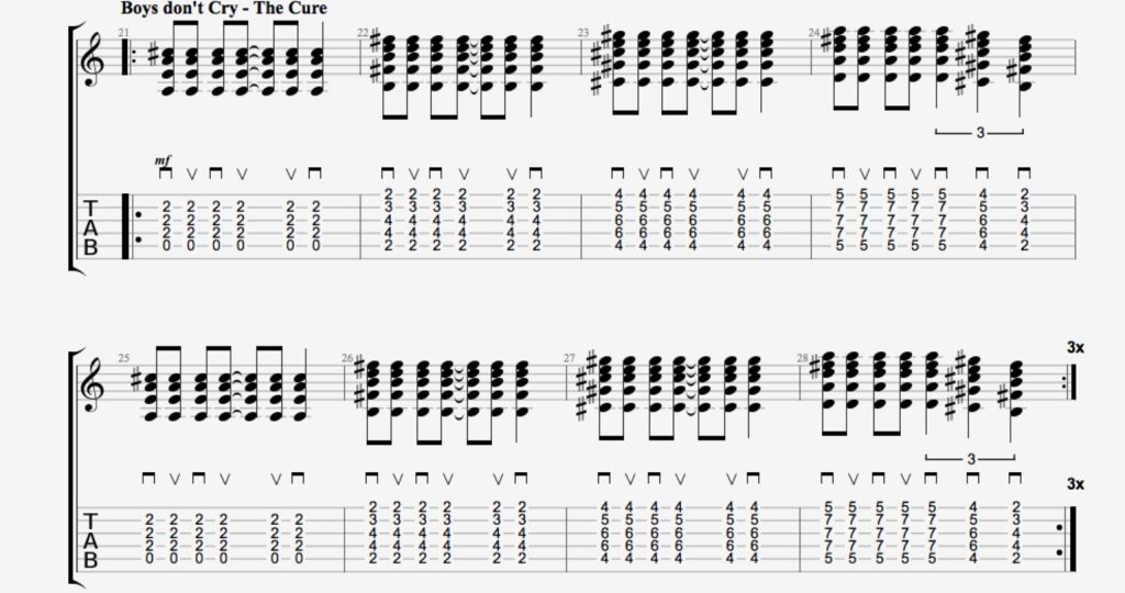 rythmique guitare boys don't cry the cure