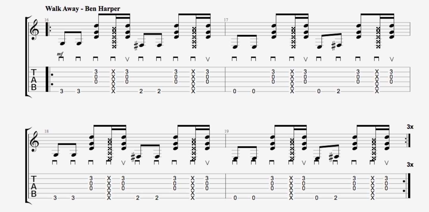 22 Rythmiques de Guitare Débutant à Découvrir (TABS & PDF)
