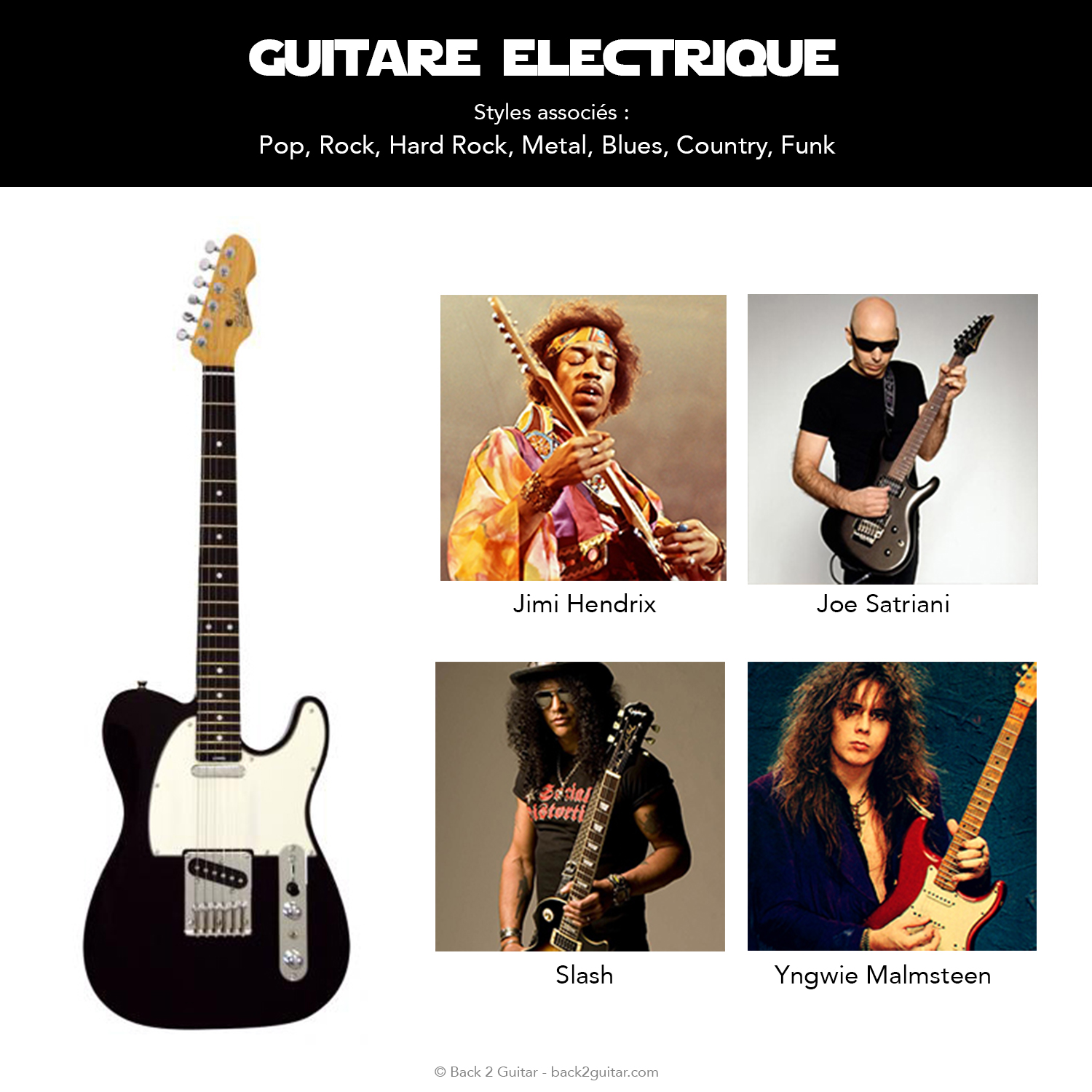styles de musique et artistes guitare électrique