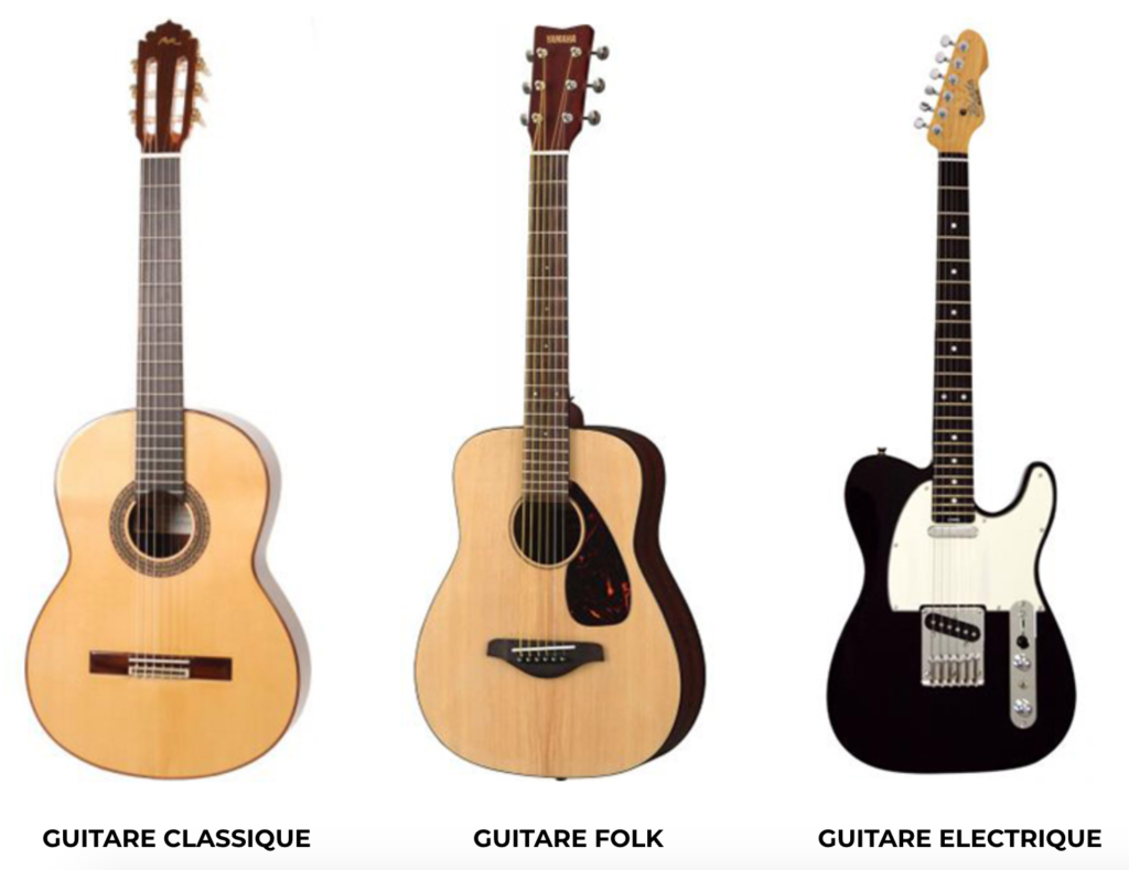 Quelle est la Taille de Guitare Adaptée pour Votre Enfant