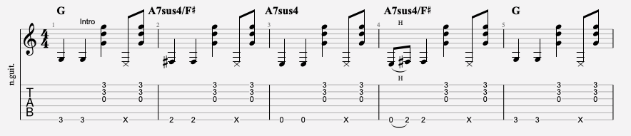 tablature guitare facile ben harper 
