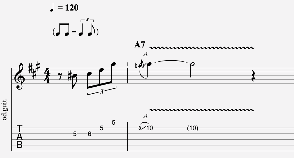 types de notation musicale guitar pro 7