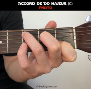 Grille D’Accord Guitare : Le Guide Complet [+10 Grilles Bonus]