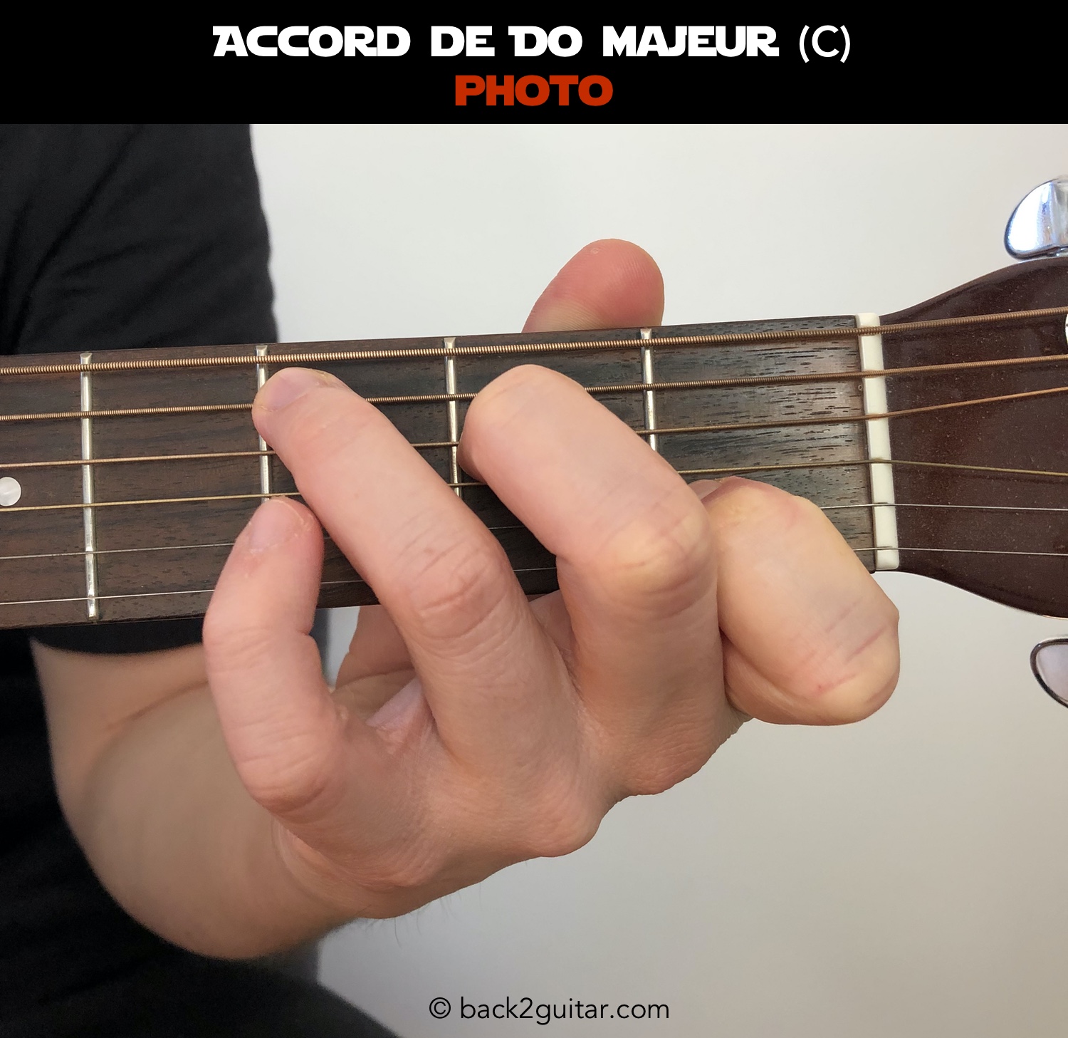 Construction D un Accord De Guitare Comment a Marche Construction D un Accord De Guitare Comment a Marche