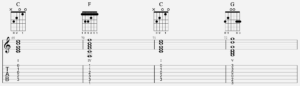 Suite D'Accord : Testez 54 Progressions D'Accords à La Guitare