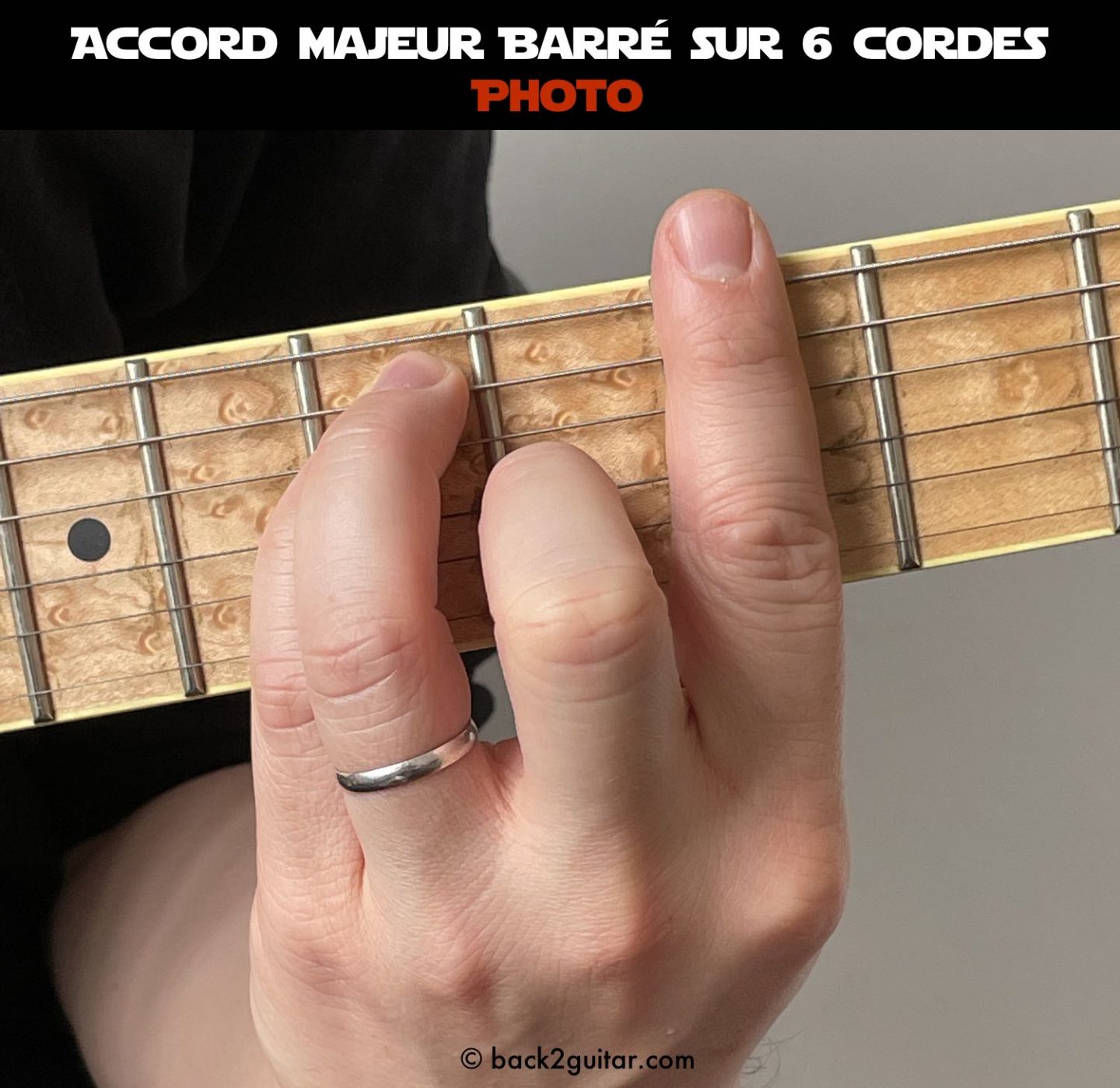 Comment Lire un Diagramme d'Accord de Guitare Comment Lire un Diagramme d'Accord de Guitare