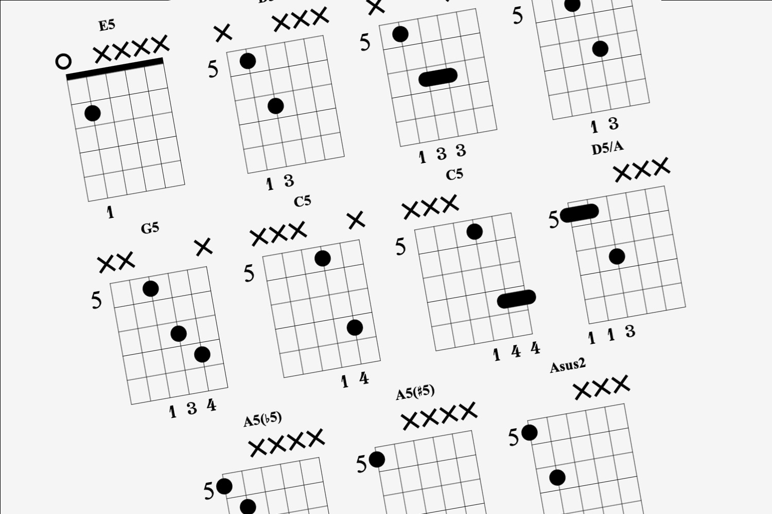 Power Chords le Guide COMPLET pour les Jouer à la Guitare