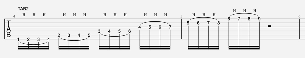 Exercice legato guitare 1 tablature