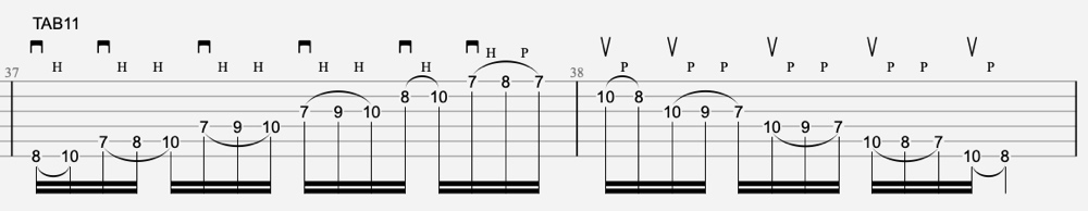 Exercice legato guitare 10 tablature