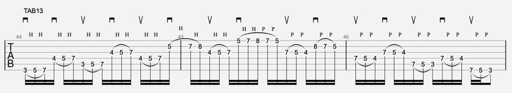 Exercice legato guitare 12 tablature
