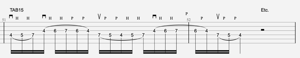 Exercice legato guitare 14 tablature