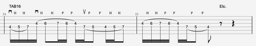 Exercice legato guitare 15 tablature