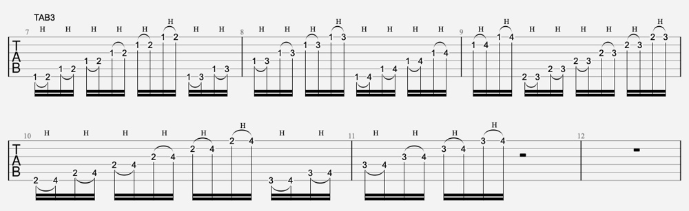 Exercice legato guitare 2 tablature