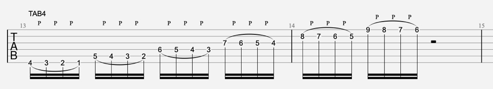 Exercice legato guitare 3 tablature