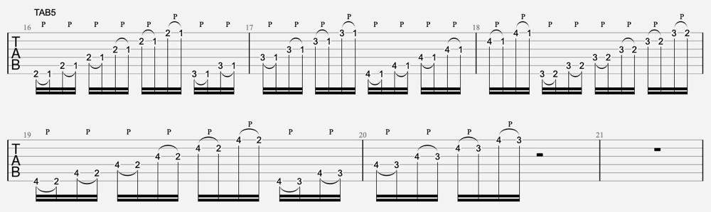 Exercice legato guitare 4 tablature