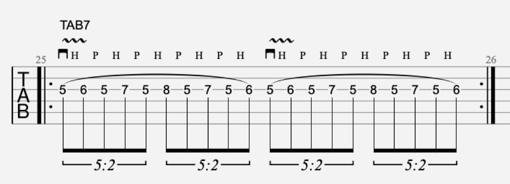 Exercice legato guitare 6 tablature
