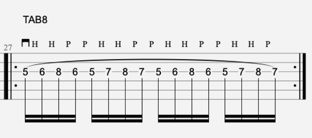 Exercice legato guitare 7 tablature