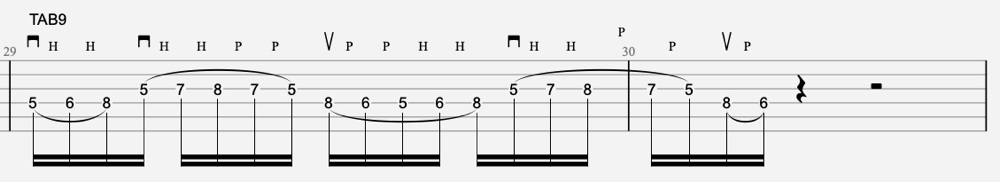 Exercice legato guitare 8 tablature