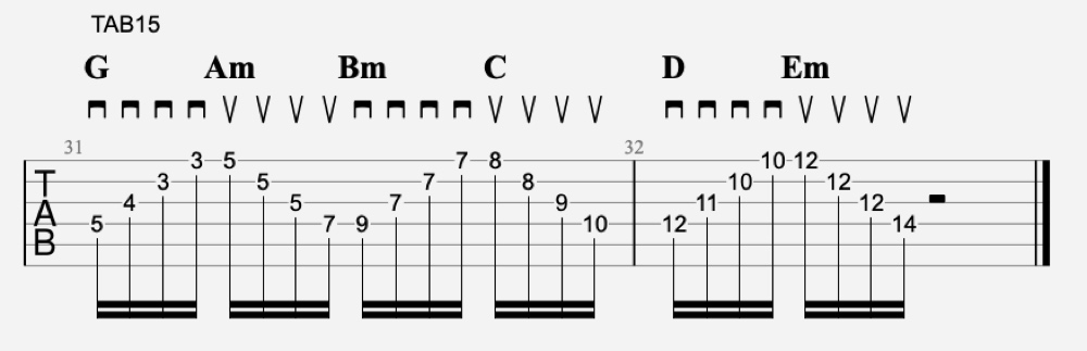 exercice sweeping guitare 14 tablature