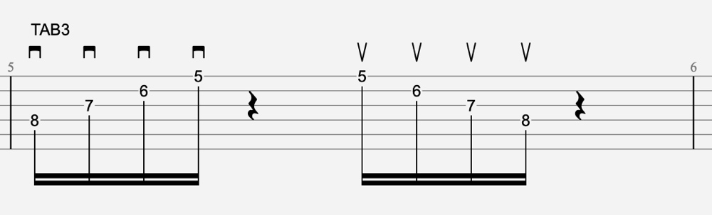exercice sweeping guitare 2 tablature