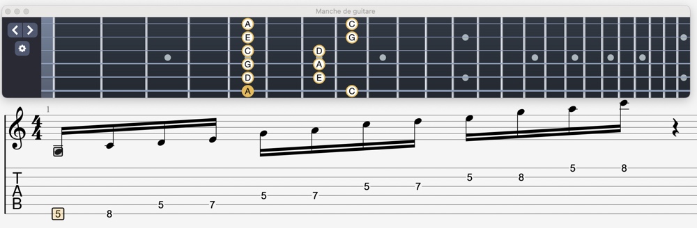 schéma de la première position de la gamme pentatonique mineure à la guitare
