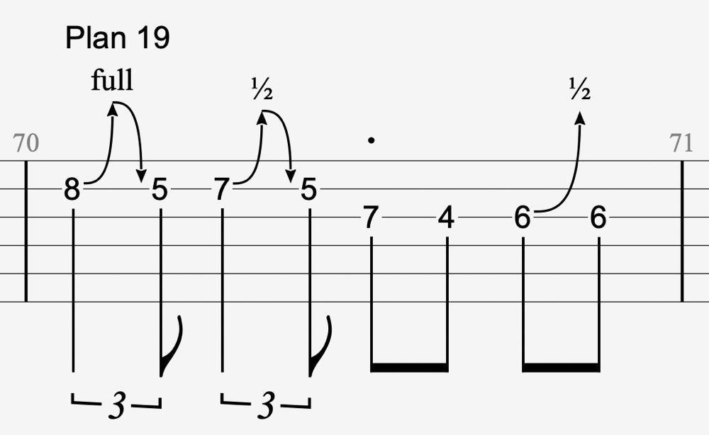 plan blues mixolydien 19 tablature guitare