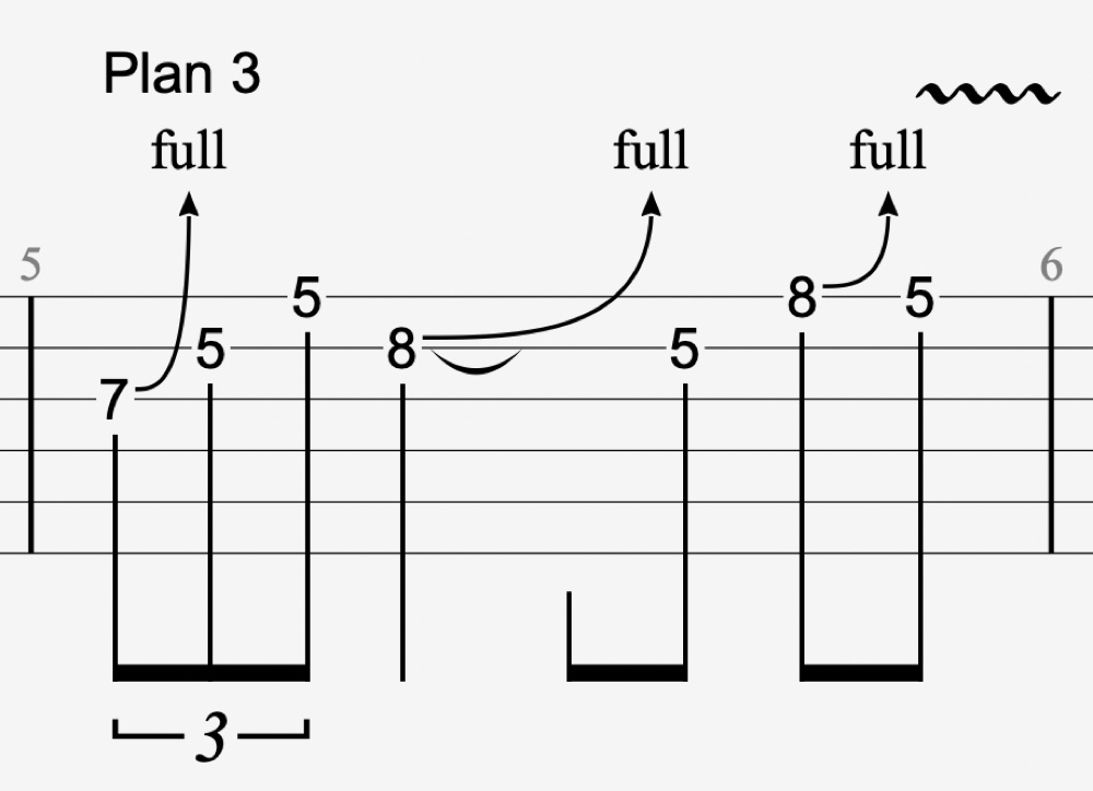 plan blues facile 3 tablature guitare